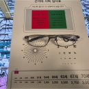 아이피아 홈플러스남대구점 이미지