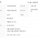 신현대마트 이미지