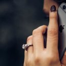 직장인이 꼭 알아야 하는 영어표현 이미지