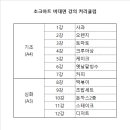 예그리나문화예술공간_ 이미지