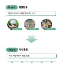 대구청소년창의센터 꿈&꿈 이미지