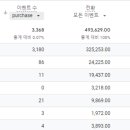 멀천다이즈 이미지