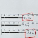 원투HIT복싱 이미지