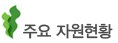 월송리 약수터 이미지