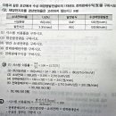 연간 발전량 단위 kwh/년 아님 kwh 이미지