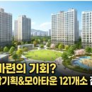 수안보생활체육공원다목적구장 (옥외1) | 서남권을 미래 혁신 산업거점으로 재탄생시키기 위한 「서남권 대개조 2.0」 계획 공개