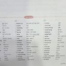 36 | 자양동영어학원 뉴옥스포드영어학원에 아이 보낸 솔직 후기입니다