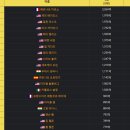 위아더월드 이미지