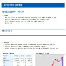 천성건설 이미지