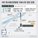 대구요양병원 이미지