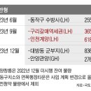 뉴디자인랩 이미지