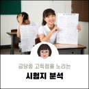 순천금당중학교 | [순천 금당중 수학과외]금당중 중간고사 분석/3-2 기말고사 고득점 방법??