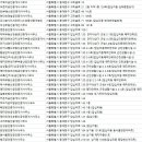 현대열린공인중개사사무소 이미지