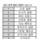 골든트래블 이미지