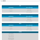 중국어 | ITT 통번역 비즈니스 번역 (중국어) 시험 후기/준비 방법