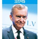 명품산업 이미지