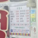 [맛집] 대한옥 2호점 신길점 솔직후기│소꼬리찜의 성지를 가다