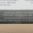 카페드립 - 이천시 대산로 214-7 | 카페드립