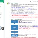 관악중앙도서관 U-도서관 이미지