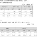 다함이텍주 이미지