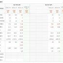 에스지헬스케어 이미지