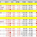 위더스 미디어 이미지