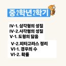 혜윰수학 네이버블로그