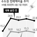 영흥전력기술 이미지