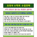 전진수학학원