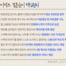 무학빌딩(레노스블랑쉬) | 서울 성동구 왕십리 레노스블랑쉬 2026년 견적공유 및 웨딩홀 투어