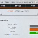 [HD]정보처리기능사 필기 - 전자계산기일반 이미지