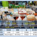 남해상회 이미지