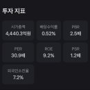 디아이(DI)트레이딩 이미지