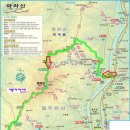 보은약수터 이미지