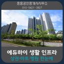 2동탄중흥공인중개사사무소 이미지