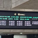 창원종합버스터미널 이미지