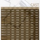 명인호 | [연극] 밀정리스트 2024-9-7