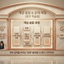 즐거운 공부세상 학원 이미지