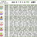 2023년 7월 5일 운세 및 세상 소식 이미지