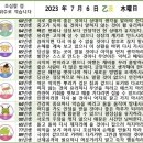 2023년 7월 6일 운세 및 세상 소식 이미지