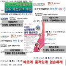 광주서구브랜치 이미지