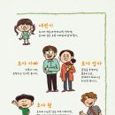 일기 술술,글이 술술 네이버블로그