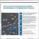 가람11단지 버스정류장 이미지