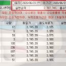 유니온 트레이딩