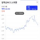 포항시북구22 네이버블로그