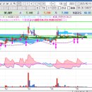 신송농장 이미지