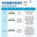 미르동물의료센터 이미지