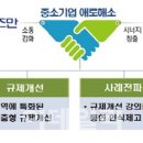 (주)건풍바이오 이미지