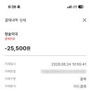 참온누리약국 네이버블로그
