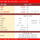 산성대로295번길 네이버블로그